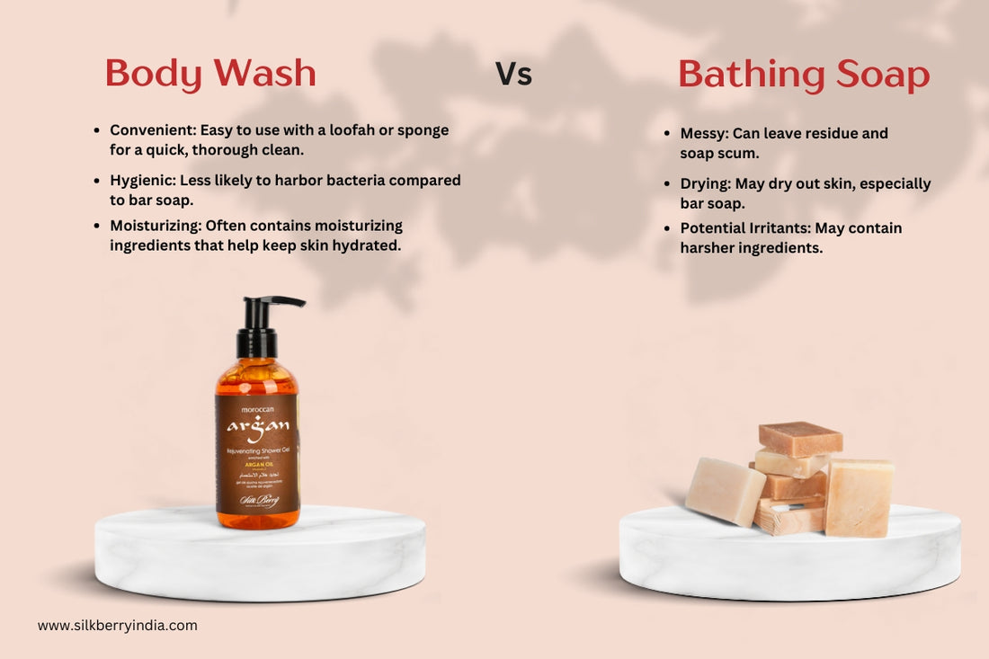 body wash vs soap bar